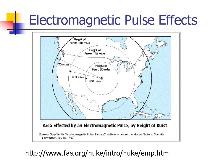 Electromagnetic Pulse Effects http: //www. fas. org/nuke/intro/nuke/emp. htm 