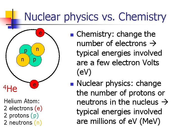 Nuclear physics vs. Chemistry e n p n n p 4 He e Helium