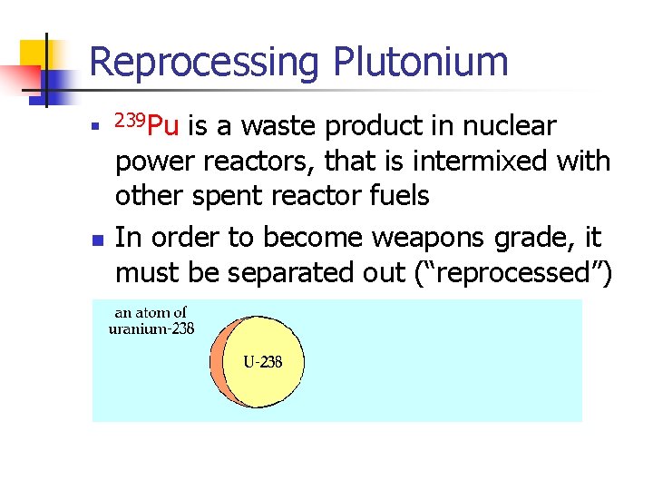 Reprocessing Plutonium n n 239 Pu is a waste product in nuclear power reactors,