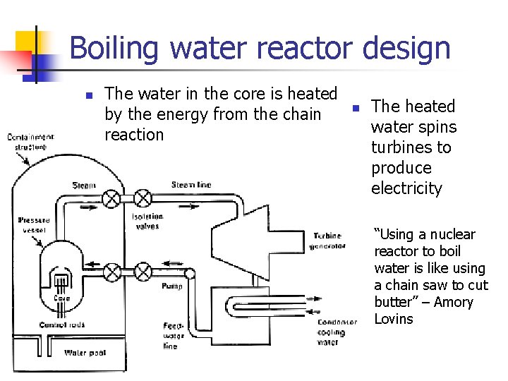 Boiling water reactor design n The water in the core is heated by the