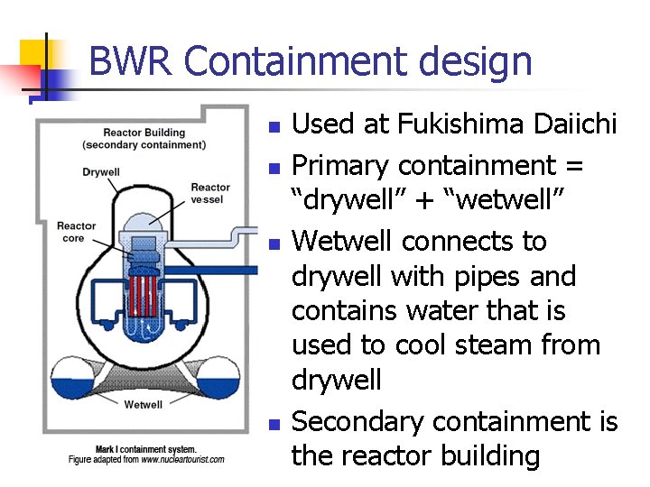 BWR Containment design n n Used at Fukishima Daiichi Primary containment = “drywell” +