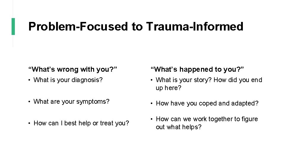 Problem-Focused to Trauma-Informed “What’s wrong with you? ” “What’s happened to you? ” •