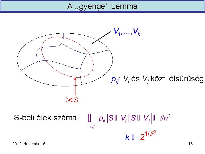 A , , gyenge’’ Lemma pij: Vi és Vj közti élsűrűség S S-beli élek