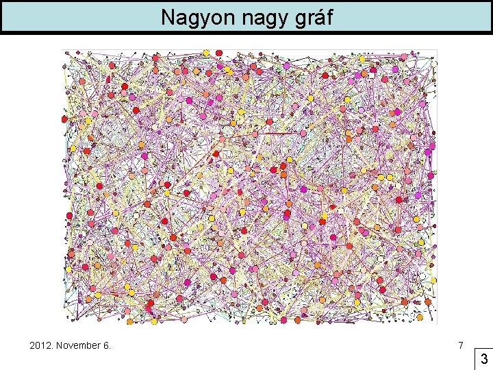 Nagyon nagy gráf 2012. November 6. 7 3 