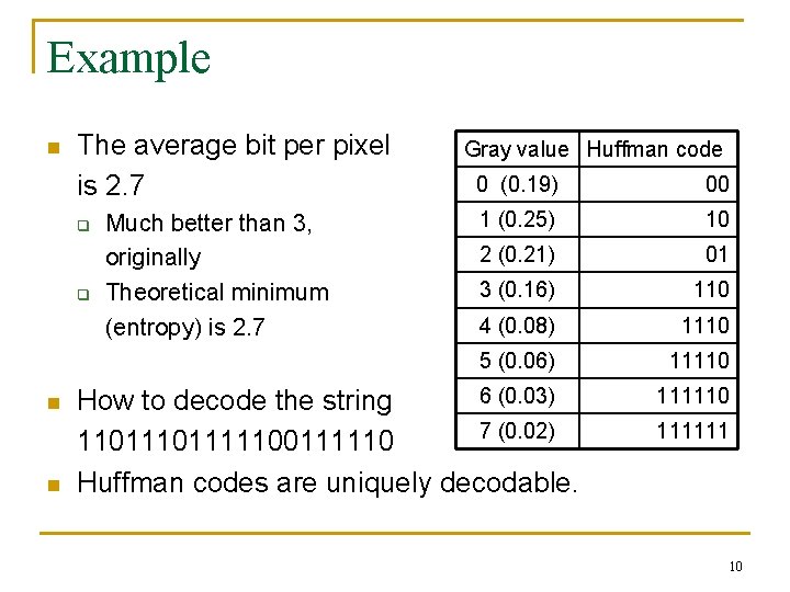Example n The average bit per pixel is 2. 7 q q n n