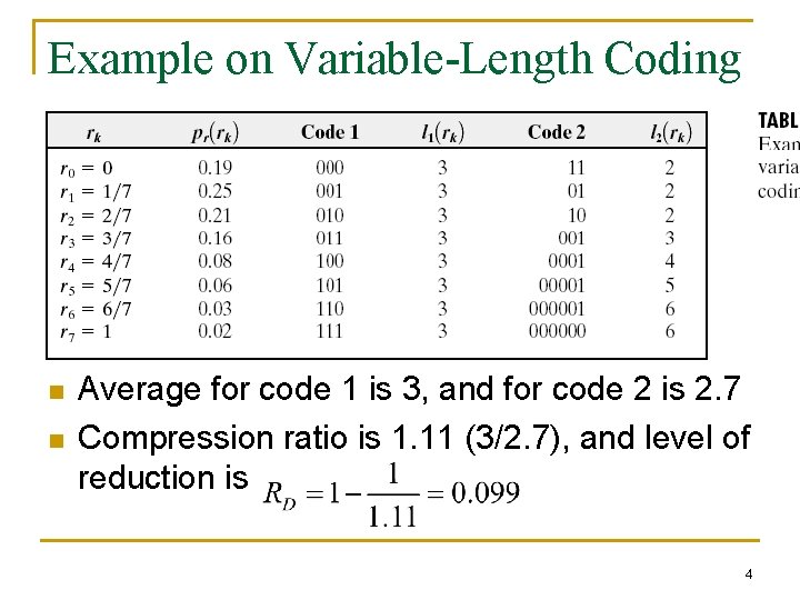 Example on Variable-Length Coding n n Average for code 1 is 3, and for