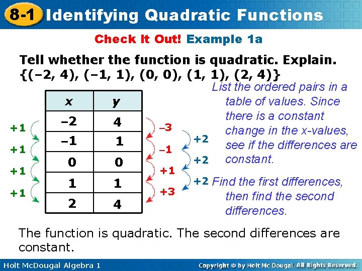 8 -1 Identifying Quadratic Functions Check It Out! Example 1 a Tell whether the