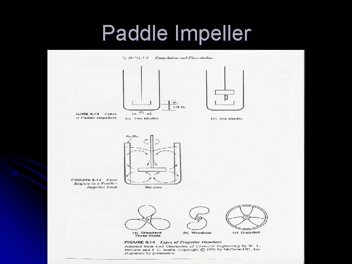 Paddle Impeller 