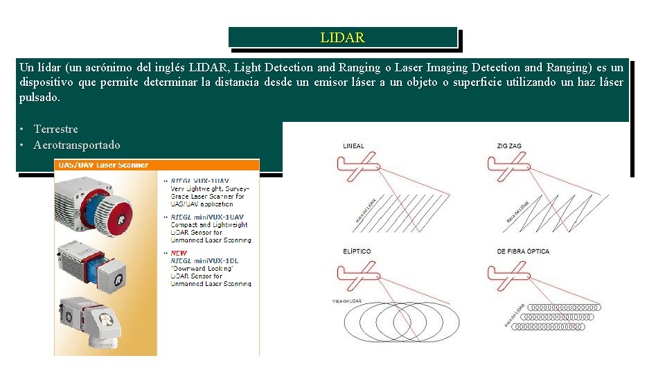 LIDAR Un lídar (un acrónimo del inglés LIDAR, Light Detection and Ranging o Laser LIDAR Un lídar (un acrónimo del inglés LIDAR, Light Detection and Ranging o Laser