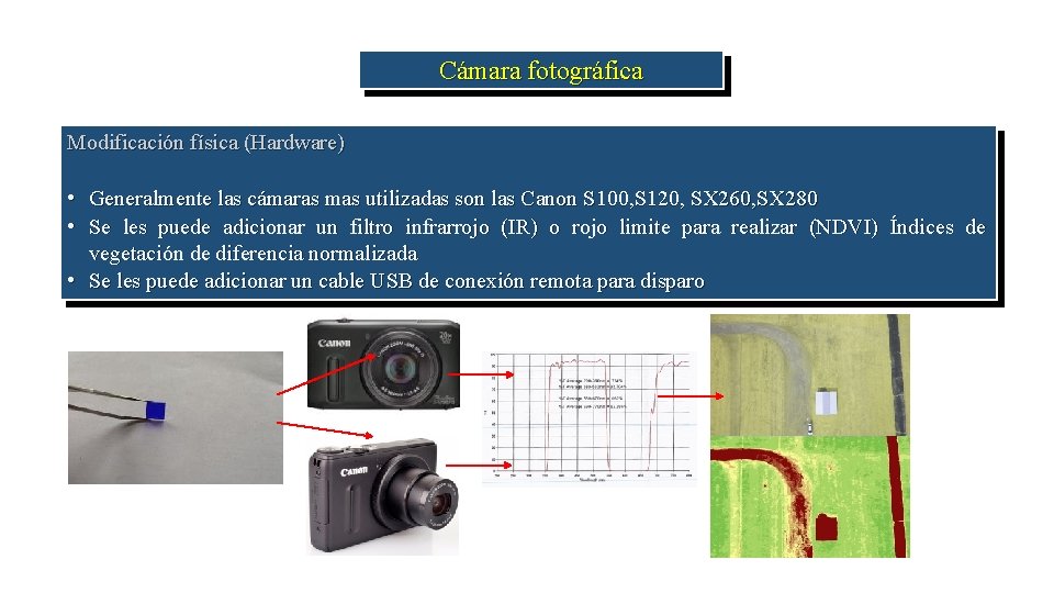 Cámara fotográfica Modificación física (Hardware) • Generalmente las cámaras mas utilizadas son las Canon
