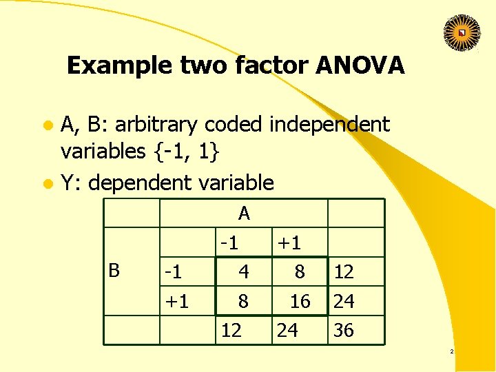 Example two factor ANOVA A, B: arbitrary coded independent variables {-1, 1} l Y: