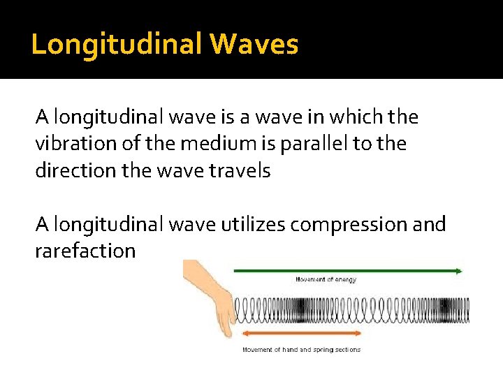 Longitudinal Waves A longitudinal wave is a wave in which the vibration of the