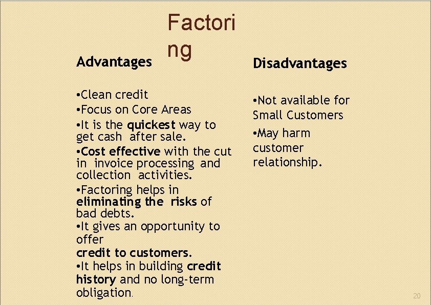 Advantages Factori ng • Clean credit • Focus on Core Areas • It is