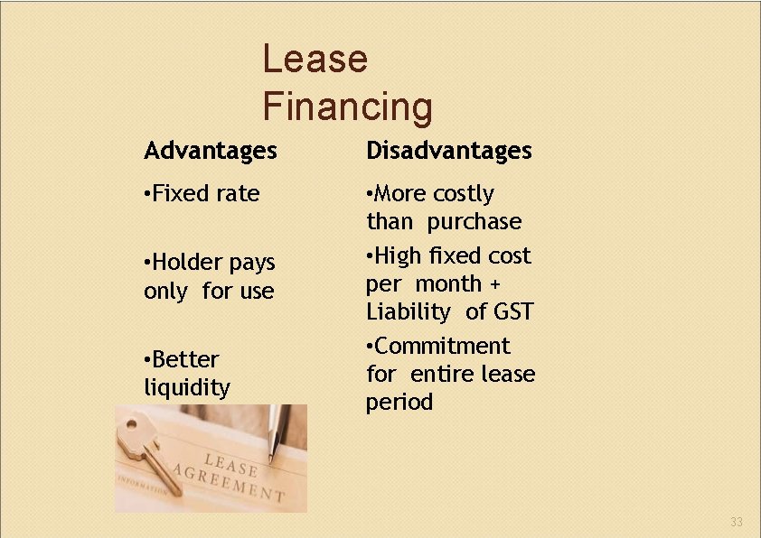 Lease Financing Advantages Disadvantages • Fixed rate • More costly than purchase • High