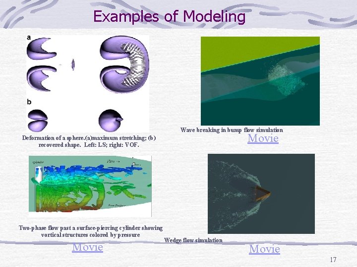 Examples of Modeling Wave breaking in bump flow simulation Movie Deformation of a sphere.
