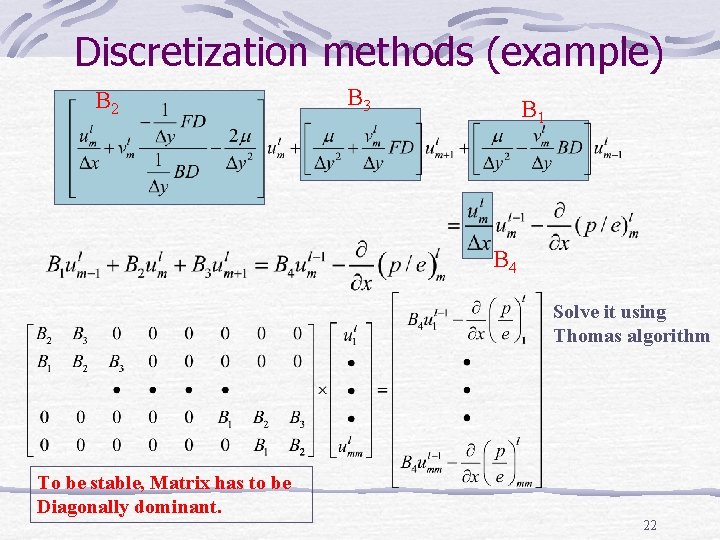 Discretization methods (example) B 2 B 3 B 1 B 4 Solve it using