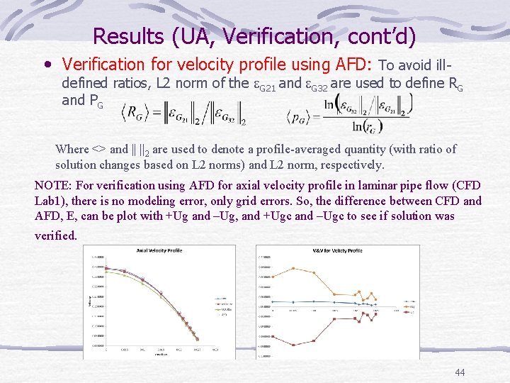 Results (UA, Verification, cont’d) • Verification for velocity profile using AFD: To avoid ill-