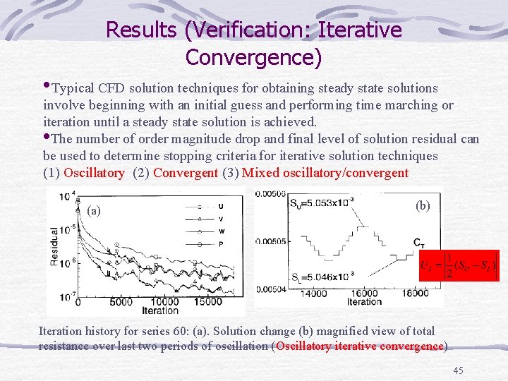 Results (Verification: Iterative Convergence) • Typical CFD solution techniques for obtaining steady state solutions