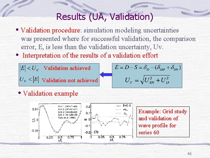 Results (UA, Validation) • Validation procedure: simulation modeling uncertainties was presented where for successful