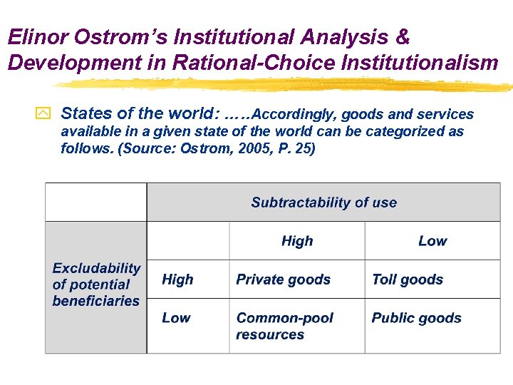 Elinor Ostrom’s Institutional Analysis & Development in Rational-Choice Institutionalism y States of the world: