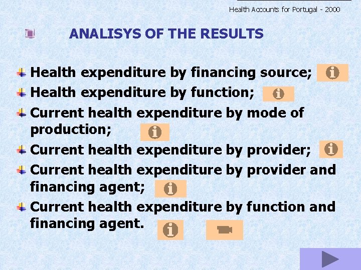 Health Accounts for Portugal - 2000 ANALISYS OF THE RESULTS Health expenditure by financing