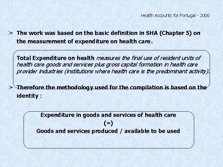 Health Accounts for Portugal - 2000 The work was based on the basic definition