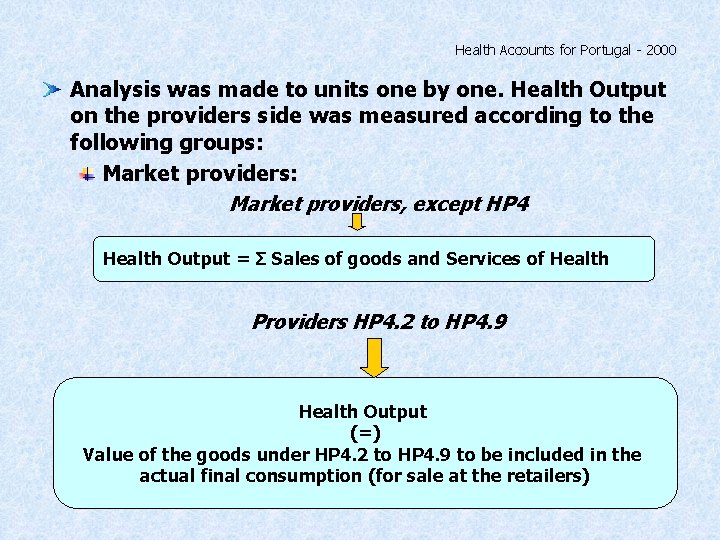 Health Accounts for Portugal - 2000 Analysis was made to units one by one.