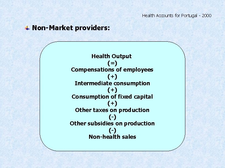 Health Accounts for Portugal - 2000 Non-Market providers: Health Output (=) Compensations of employees