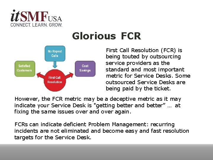 Glorious FCR First Call Resolution (FCR) is being touted by outsourcing service providers as