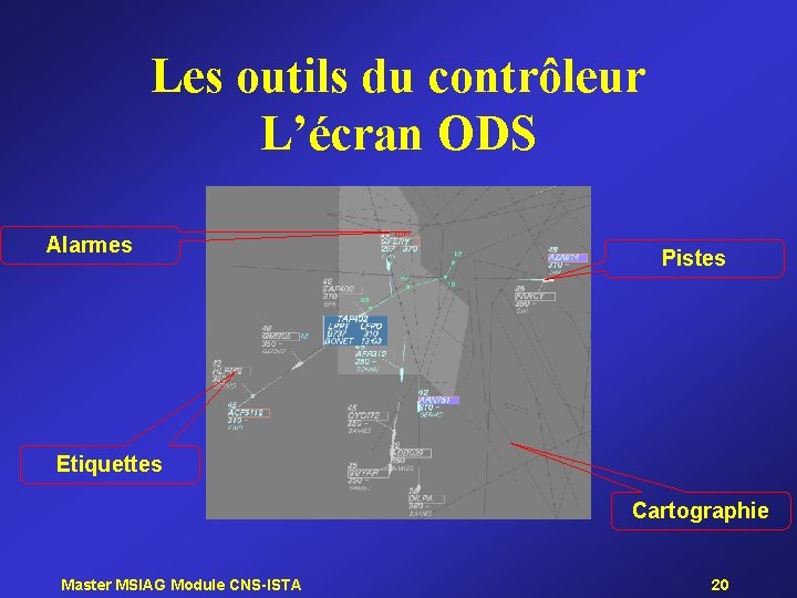 Les outils du contrôleur L’écran ODS Alarmes Pistes Etiquettes Cartographie Master MSIAG Module CNS-ISTA