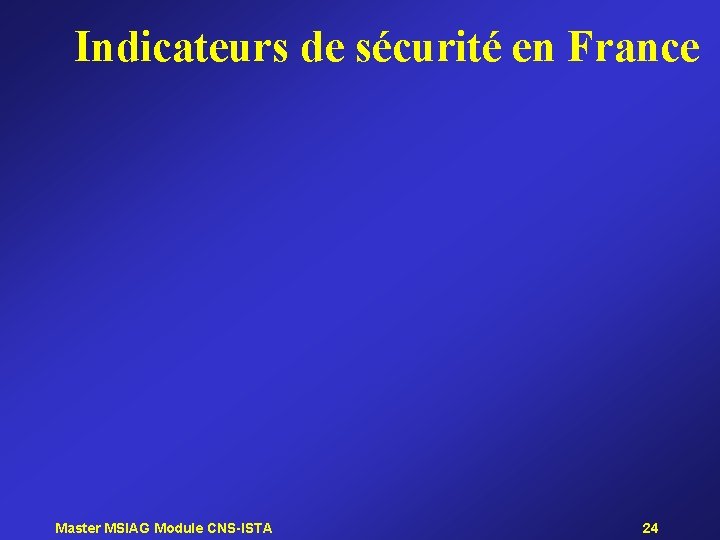 Indicateurs de sécurité en France Master MSIAG Module CNS-ISTA 24 