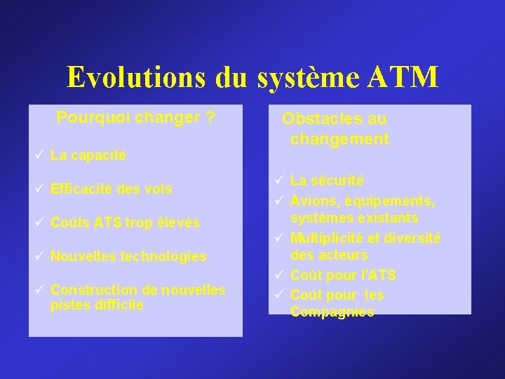 Evolutions du système ATM Pourquoi changer ? ü La capacité ü Efficacité des vols