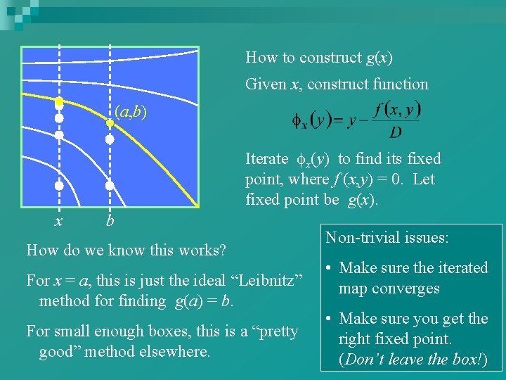 How to construct g(x) Given x, construct function (a, b) Iterate x(y) to find