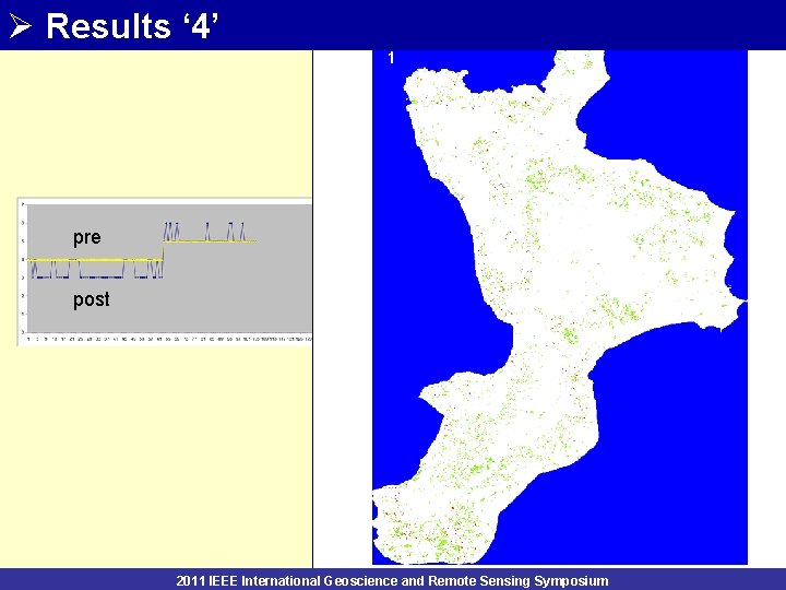 Ø Results ‘ 4’ pre post 2011 IEEE International Geoscience and Remote Sensing Symposium