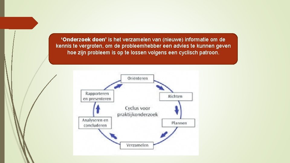 ‘Onderzoek doen’ is het verzamelen van (nieuwe) informatie om de kennis te vergroten, om