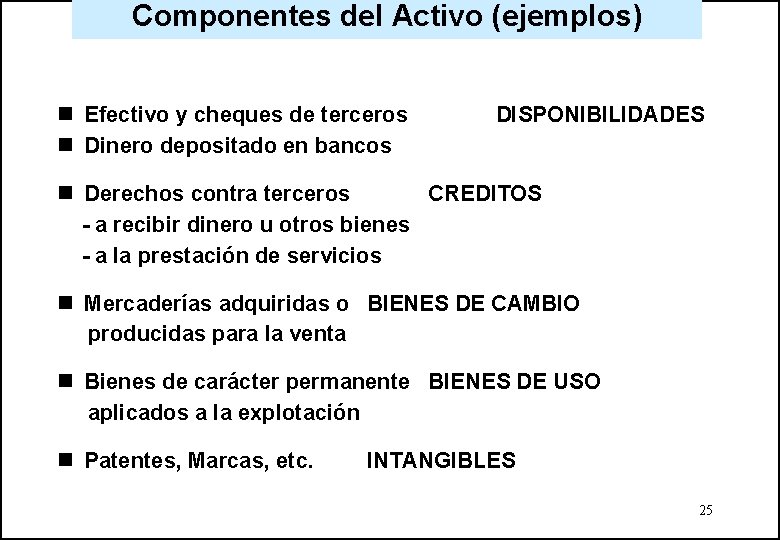 Componentes del Activo (ejemplos) n Efectivo y cheques de terceros n Dinero depositado en