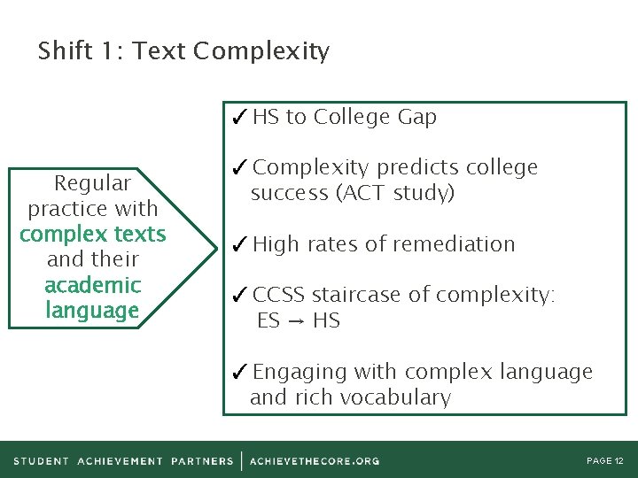 Shift 1: Text Complexity ✓ HS to College Gap Regular practice with complex texts