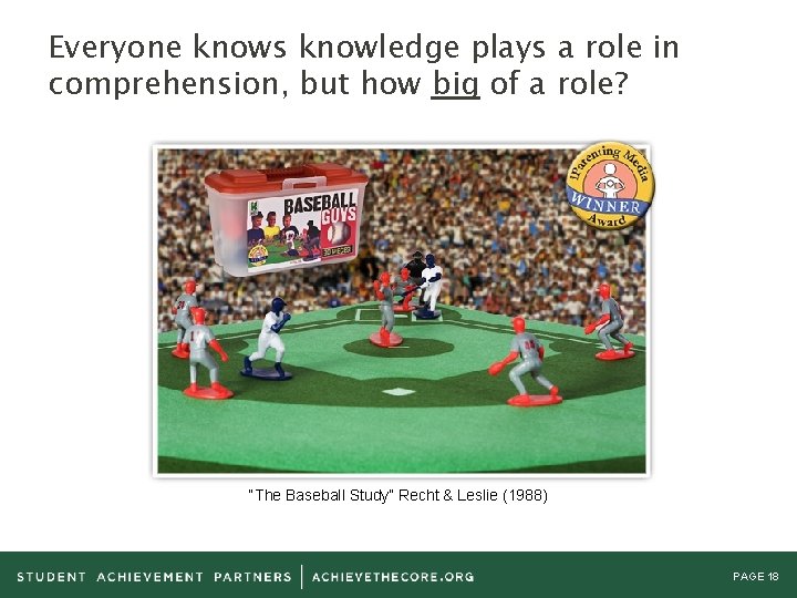 Everyone knows knowledge plays a role in comprehension, but how big of a role?