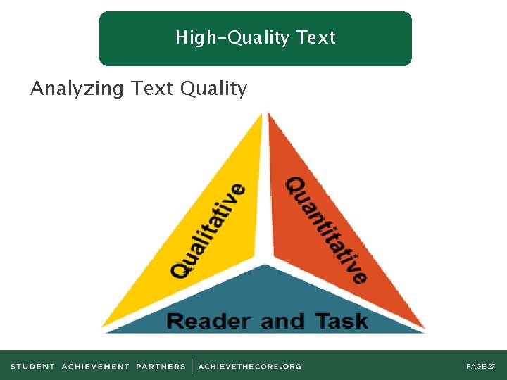 High-Quality Text Analyzing Text Quality PAGE 27 