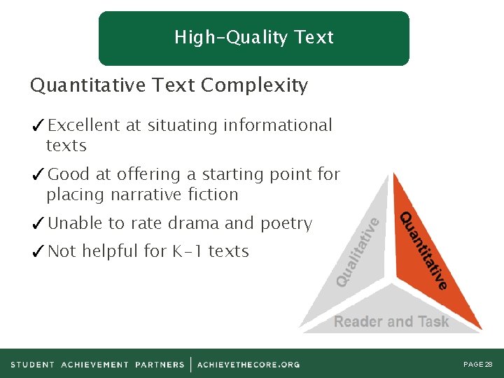 High-Quality Text Quantitative Text Complexity ✓Excellent at situating informational texts ✓Good at offering a