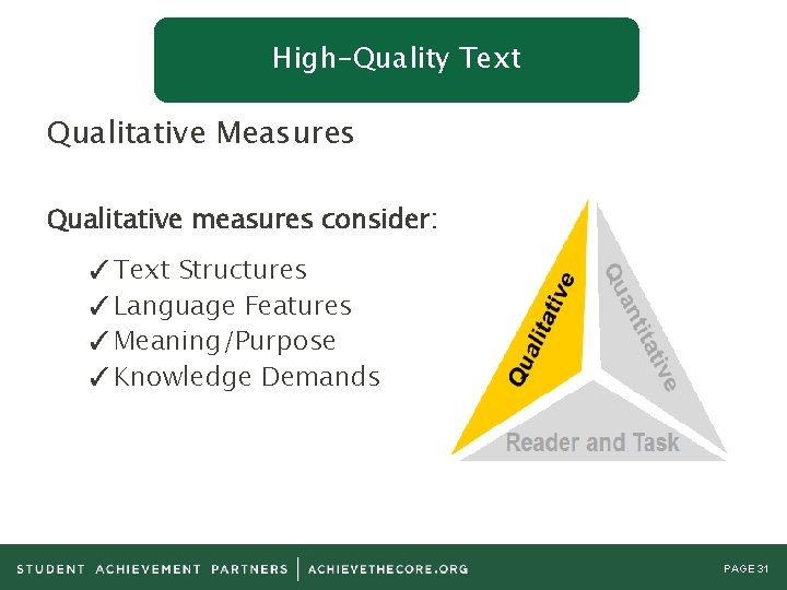 High-Quality Text Qualitative Measures Qualitative measures consider: ✓Text Structures ✓Language Features ✓Meaning/Purpose ✓Knowledge Demands