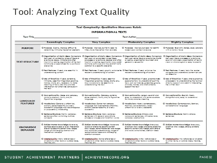 Tool: Analyzing Text Quality PAGE 32 