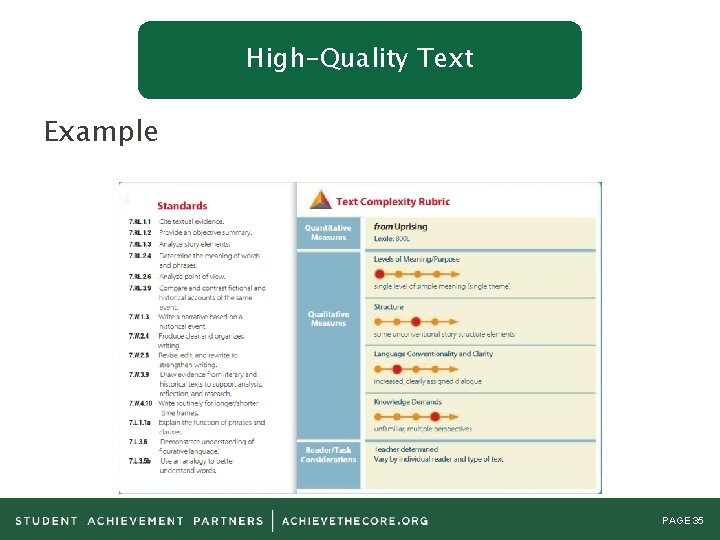 High-Quality Text Example PAGE 35 