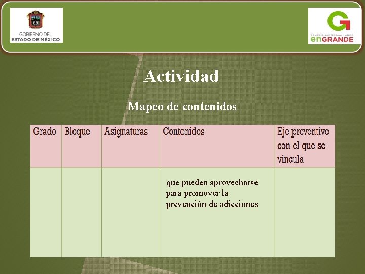 Actividad Mapeo de contenidos que pueden aprovecharse para promover la prevención de adicciones 