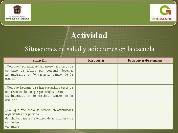 Actividad Situaciones de salud y adicciones en la escuela Situación ¿Con qué frecuencia se