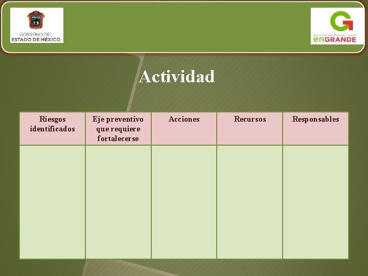 Actividad Riesgos identificados Eje preventivo que requiere fortalecerse Acciones Recursos Responsables 