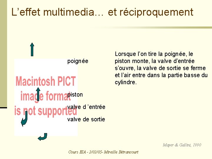 L’effet multimedia… et réciproquement poignée Lorsque l’on tire la poignée, le piston monte, la