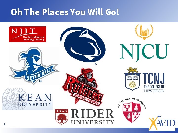 Oh The Places You Will Go! 2 