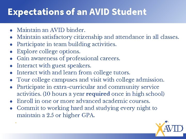 Expectations of an AVID Student Maintain an AVID binder. Maintain satisfactory citizenship and attendance