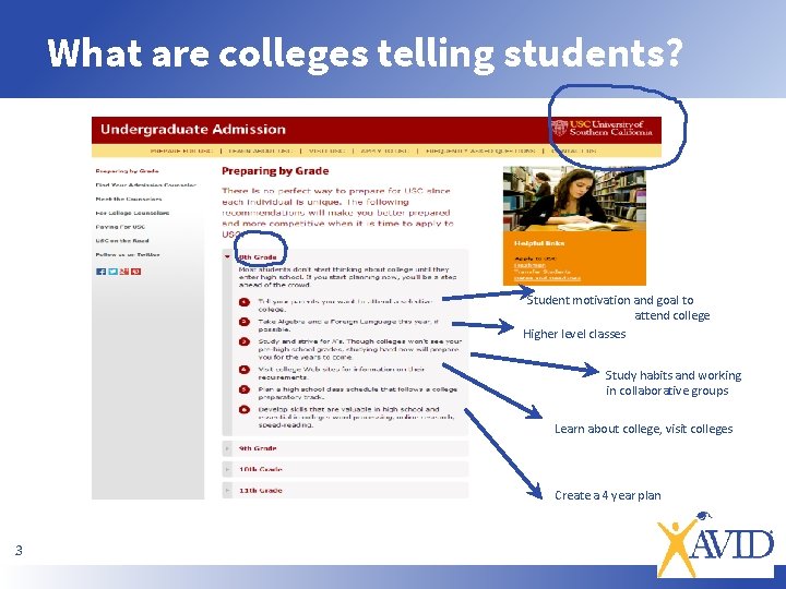 What are colleges telling students? Student motivation and goal to attend college Higher level